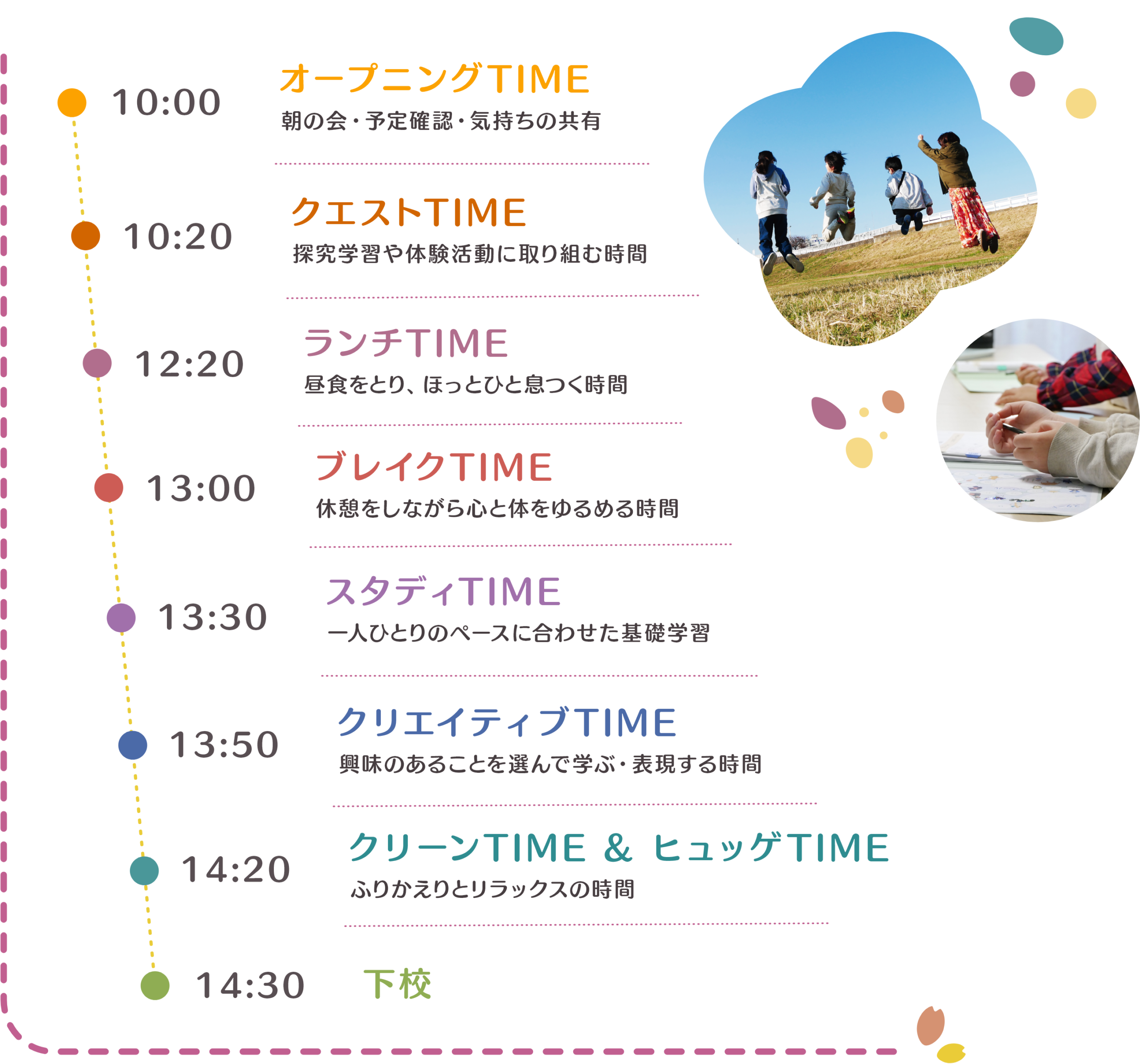 咲くラボの1日のスケジュール